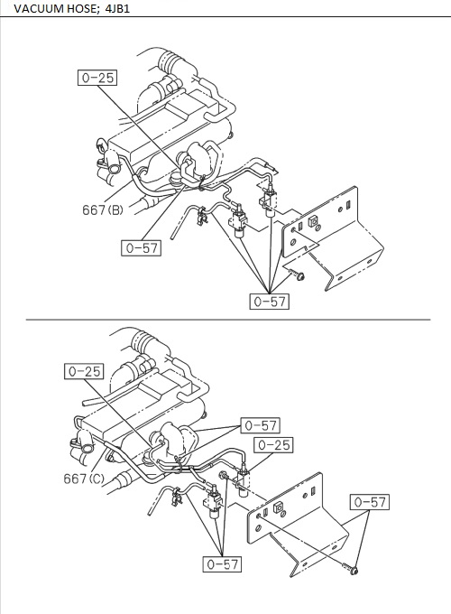 Partial Engine